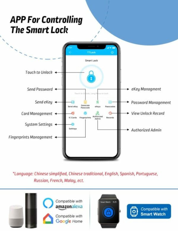 Infinity Locks "Loftus" Slimline Smart Mortice Lock - Image 7