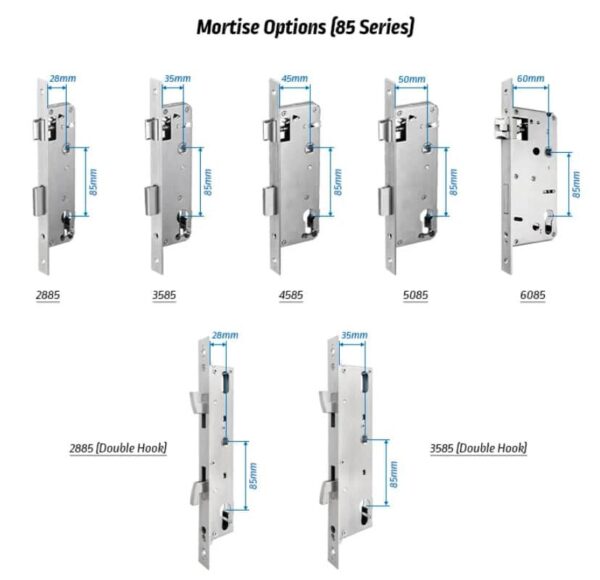 Infinity Locks "Loftus" Slimline Smart Mortice Lock - Image 5